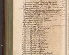 Zdjęcie nr 1491 dla obiektu archiwalnego: Acta actorum episcopalium R. D. Andreae Trzebicki, episcopi Cracoviensis et ducis Severiae a die 29 Maii 1676 ad 1678 inclusive. Volumen VII