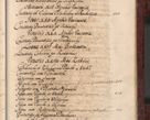 Zdjęcie nr 1488 dla obiektu archiwalnego: Acta actorum episcopalium R. D. Andreae Trzebicki, episcopi Cracoviensis et ducis Severiae a die 29 Maii 1676 ad 1678 inclusive. Volumen VII