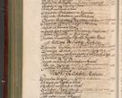 Zdjęcie nr 1481 dla obiektu archiwalnego: Acta actorum episcopalium R. D. Andreae Trzebicki, episcopi Cracoviensis et ducis Severiae a die 29 Maii 1676 ad 1678 inclusive. Volumen VII