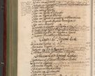Zdjęcie nr 1479 dla obiektu archiwalnego: Acta actorum episcopalium R. D. Andreae Trzebicki, episcopi Cracoviensis et ducis Severiae a die 29 Maii 1676 ad 1678 inclusive. Volumen VII