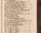 Zdjęcie nr 1514 dla obiektu archiwalnego: Acta actorum episcopalium R. D. Andreae Trzebicki, episcopi Cracoviensis et ducis Severiae a die 29 Maii 1676 ad 1678 inclusive. Volumen VII