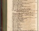 Zdjęcie nr 1459 dla obiektu archiwalnego: Acta actorum episcopalium R. D. Andreae Trzebicki, episcopi Cracoviensis et ducis Severiae de 1679. Volumen VIII