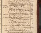 Zdjęcie nr 1462 dla obiektu archiwalnego: Acta actorum episcopalium R. D. Andreae Trzebicki, episcopi Cracoviensis et ducis Severiae de 1679. Volumen VIII