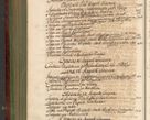 Zdjęcie nr 1455 dla obiektu archiwalnego: Acta actorum episcopalium R. D. Andreae Trzebicki, episcopi Cracoviensis et ducis Severiae de 1679. Volumen VIII