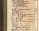 Zdjęcie nr 1447 dla obiektu archiwalnego: Acta actorum episcopalium R. D. Andreae Trzebicki, episcopi Cracoviensis et ducis Severiae de 1679. Volumen VIII