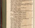 Zdjęcie nr 1439 dla obiektu archiwalnego: Acta actorum episcopalium R. D. Andreae Trzebicki, episcopi Cracoviensis et ducis Severiae de 1679. Volumen VIII