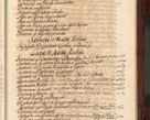 Zdjęcie nr 1438 dla obiektu archiwalnego: Acta actorum episcopalium R. D. Andreae Trzebicki, episcopi Cracoviensis et ducis Severiae de 1679. Volumen VIII