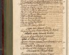 Zdjęcie nr 1435 dla obiektu archiwalnego: Acta actorum episcopalium R. D. Andreae Trzebicki, episcopi Cracoviensis et ducis Severiae de 1679. Volumen VIII