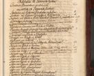 Zdjęcie nr 1432 dla obiektu archiwalnego: Acta actorum episcopalium R. D. Andreae Trzebicki, episcopi Cracoviensis et ducis Severiae de 1679. Volumen VIII