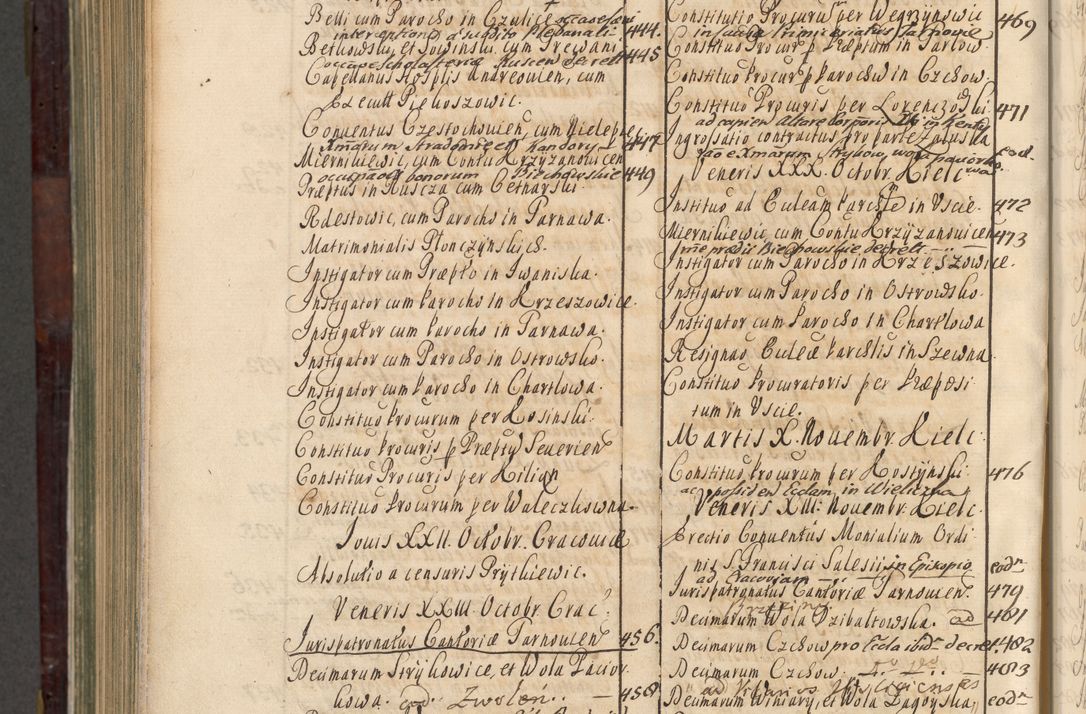 Zdjęcie nr 1121 dla obiektu archiwalnego: Acta actorum episscopalium R. D. Joannis Małachowski, episcopi Cracoviensis a die 20 Augusti anni 1681 et 1682 acticatorum. Volumen I