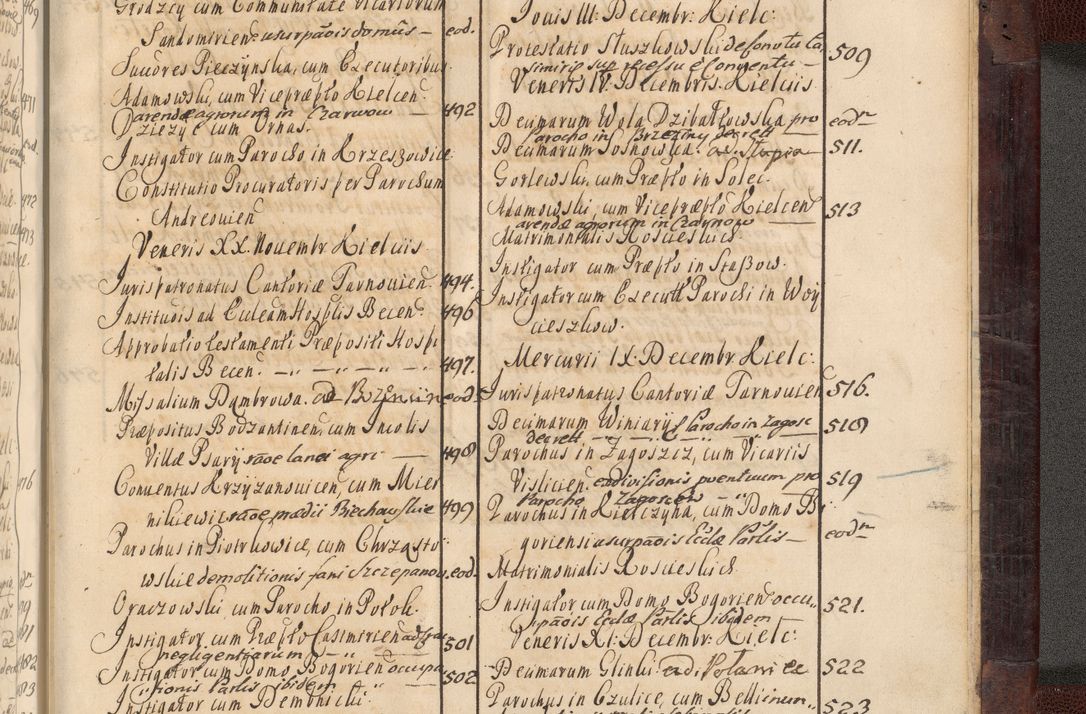 Zdjęcie nr 1122 dla obiektu archiwalnego: Acta actorum episscopalium R. D. Joannis Małachowski, episcopi Cracoviensis a die 20 Augusti anni 1681 et 1682 acticatorum. Volumen I