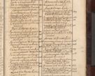 Zdjęcie nr 1122 dla obiektu archiwalnego: Acta actorum episscopalium R. D. Joannis Małachowski, episcopi Cracoviensis a die 20 Augusti anni 1681 et 1682 acticatorum. Volumen I