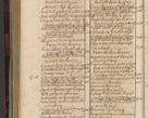 Zdjęcie nr 1117 dla obiektu archiwalnego: Acta actorum episscopalium R. D. Joannis Małachowski, episcopi Cracoviensis a die 20 Augusti anni 1681 et 1682 acticatorum. Volumen I
