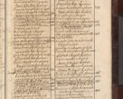 Zdjęcie nr 1118 dla obiektu archiwalnego: Acta actorum episscopalium R. D. Joannis Małachowski, episcopi Cracoviensis a die 20 Augusti anni 1681 et 1682 acticatorum. Volumen I
