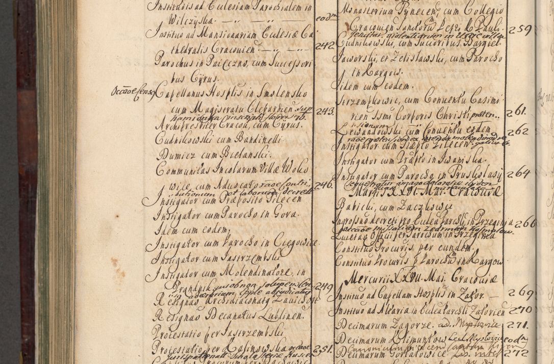 Zdjęcie nr 1115 dla obiektu archiwalnego: Acta actorum episscopalium R. D. Joannis Małachowski, episcopi Cracoviensis a die 20 Augusti anni 1681 et 1682 acticatorum. Volumen I