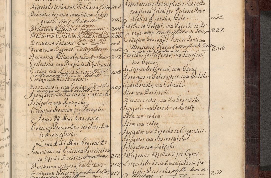 Zdjęcie nr 1114 dla obiektu archiwalnego: Acta actorum episscopalium R. D. Joannis Małachowski, episcopi Cracoviensis a die 20 Augusti anni 1681 et 1682 acticatorum. Volumen I