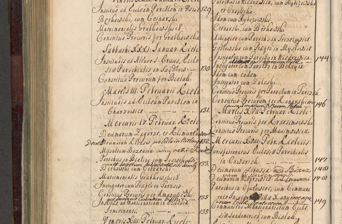 Zdjęcie nr 1113 dla obiektu archiwalnego: Acta actorum episscopalium R. D. Joannis Małachowski, episcopi Cracoviensis a die 20 Augusti anni 1681 et 1682 acticatorum. Volumen I