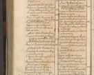 Zdjęcie nr 1111 dla obiektu archiwalnego: Acta actorum episscopalium R. D. Joannis Małachowski, episcopi Cracoviensis a die 20 Augusti anni 1681 et 1682 acticatorum. Volumen I