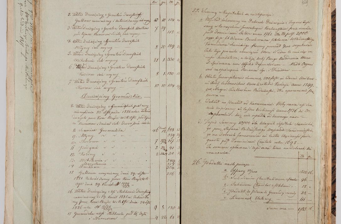 Zdjęcie nr 213 dla obiektu archiwalnego: [Akta wizytacji dekanatów Jędrzejów, Stopnica, Wiślica przeprowadzone przez Ludwika Łętowskiego, wikariusza generalnego krakowskiego w 1842 r.]