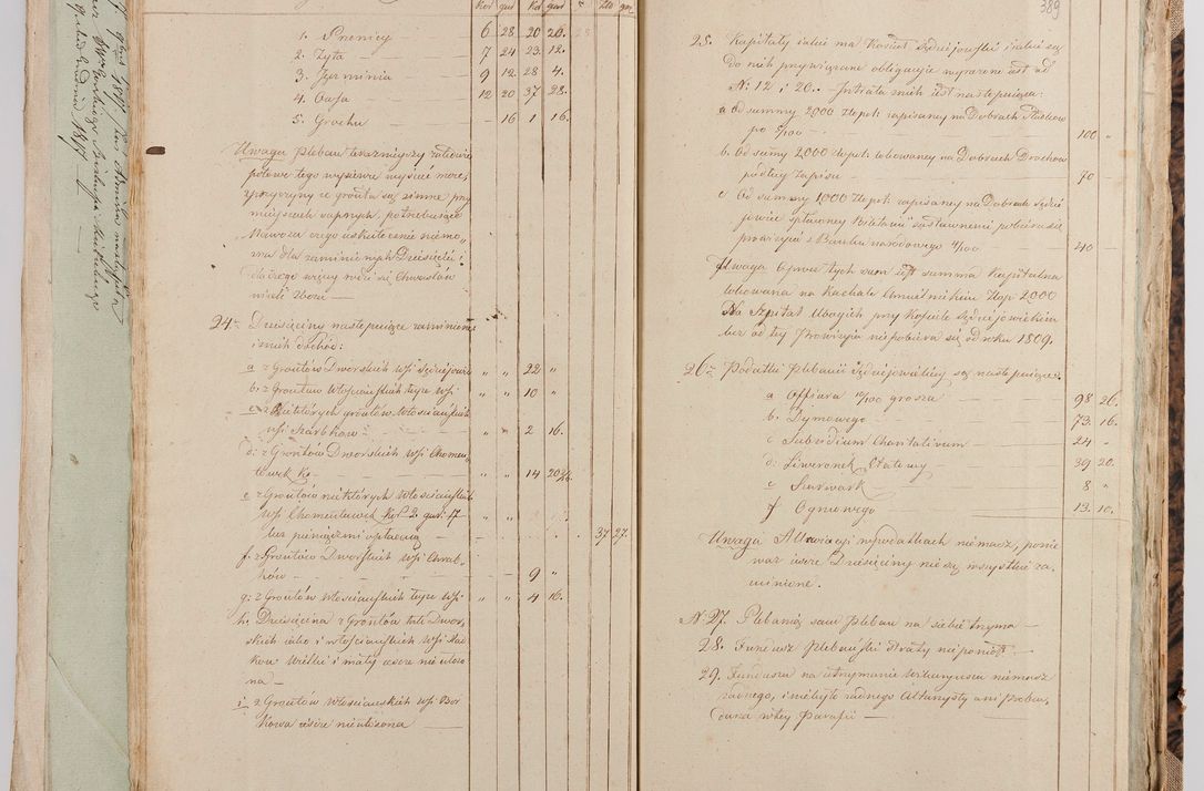 Zdjęcie nr 193 dla obiektu archiwalnego: [Akta wizytacji dekanatów Jędrzejów, Stopnica, Wiślica przeprowadzone przez Ludwika Łętowskiego, wikariusza generalnego krakowskiego w 1842 r.]