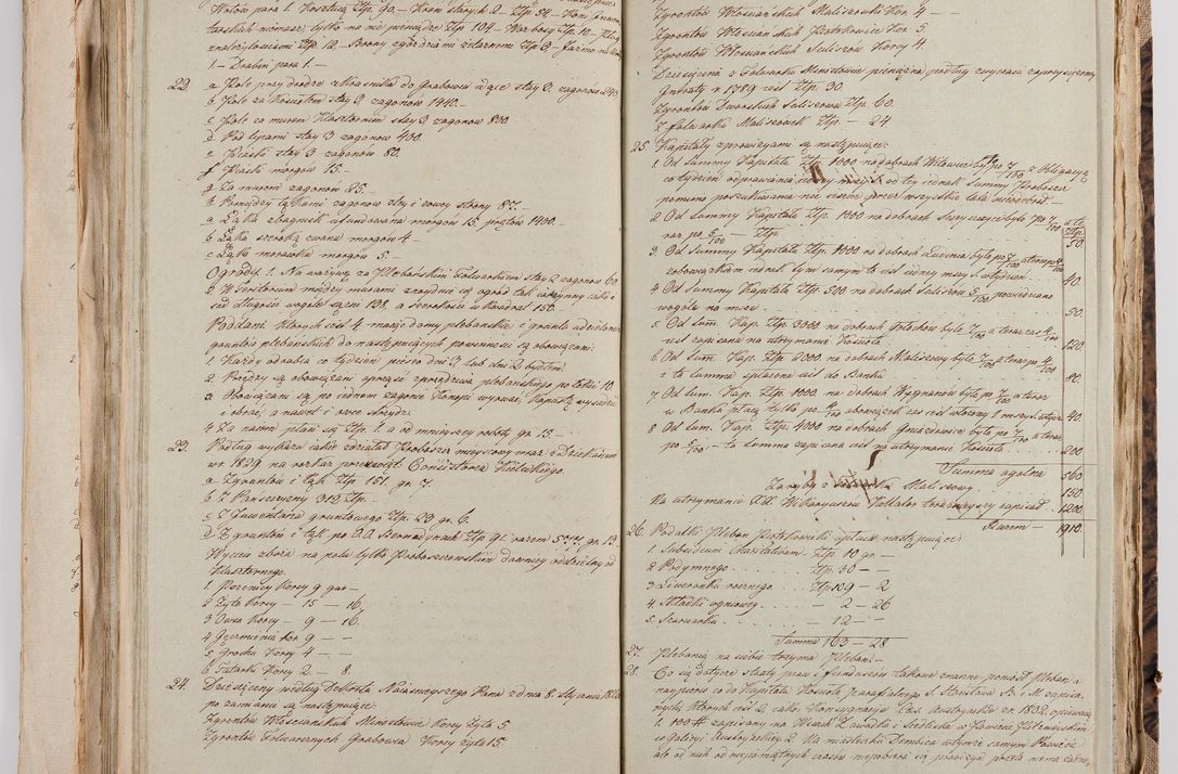 Zdjęcie nr 171 dla obiektu archiwalnego: [Akta wizytacji dekanatów Jędrzejów, Stopnica, Wiślica przeprowadzone przez Ludwika Łętowskiego, wikariusza generalnego krakowskiego w 1842 r.]