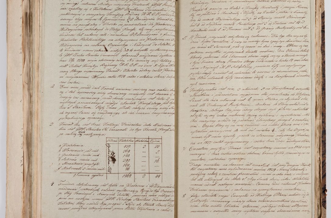 Zdjęcie nr 162 dla obiektu archiwalnego: [Akta wizytacji dekanatów Jędrzejów, Stopnica, Wiślica przeprowadzone przez Ludwika Łętowskiego, wikariusza generalnego krakowskiego w 1842 r.]