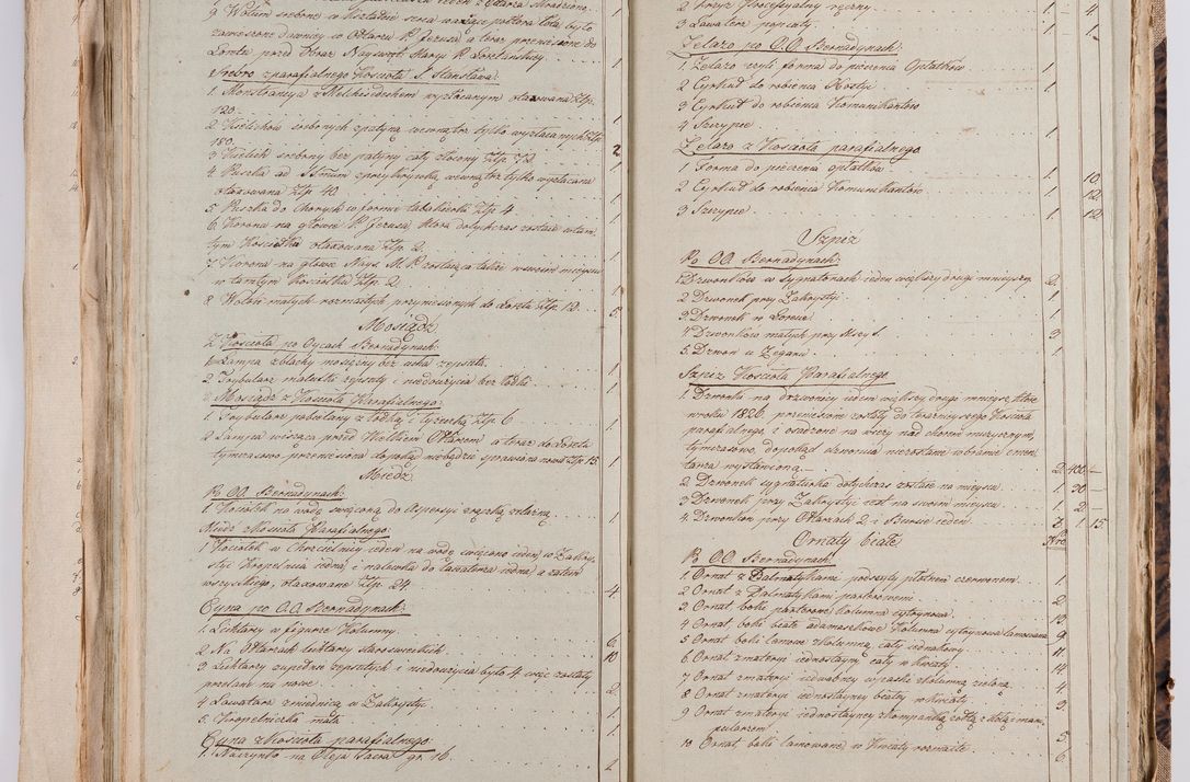 Zdjęcie nr 164 dla obiektu archiwalnego: [Akta wizytacji dekanatów Jędrzejów, Stopnica, Wiślica przeprowadzone przez Ludwika Łętowskiego, wikariusza generalnego krakowskiego w 1842 r.]