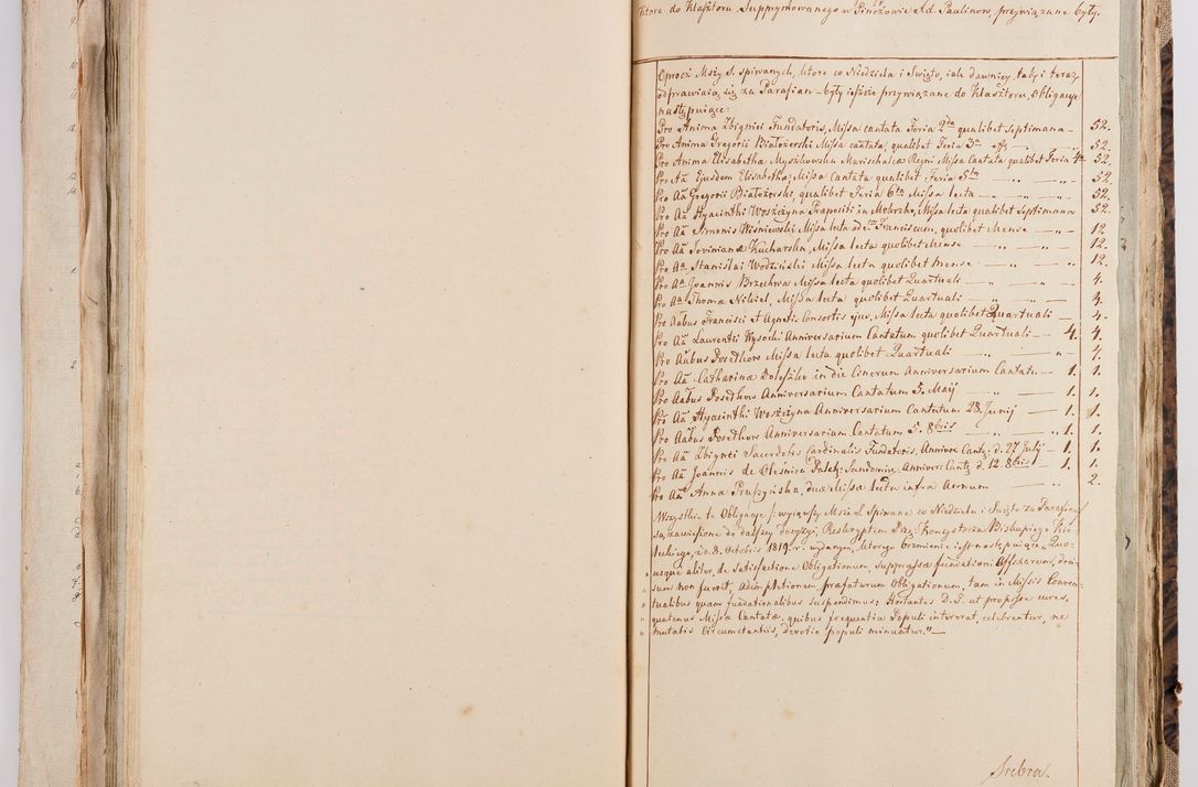 Zdjęcie nr 153 dla obiektu archiwalnego: [Akta wizytacji dekanatów Jędrzejów, Stopnica, Wiślica przeprowadzone przez Ludwika Łętowskiego, wikariusza generalnego krakowskiego w 1842 r.]