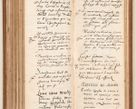Zdjęcie nr 166 dla obiektu archiwalnego: Acta pronunciationum, absolutoriarum a termino, relacionum, diligenciarum, consensuum in absolutionem, continuationum terminorum ad annum Domini MDLIIᵐ coram reverendo patre domino Petro Porembski canonico et officiali generali Cracoviensi, a die et mense infrascriptis continuantur.