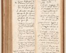 Zdjęcie nr 170 dla obiektu archiwalnego: Acta pronunciationum, absolutoriarum a termino, relacionum, diligenciarum, consensuum in absolutionem, continuationum terminorum ad annum Domini MDLIIᵐ coram reverendo patre domino Petro Porembski canonico et officiali generali Cracoviensi, a die et mense infrascriptis continuantur.