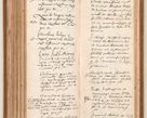 Zdjęcie nr 164 dla obiektu archiwalnego: Acta pronunciationum, absolutoriarum a termino, relacionum, diligenciarum, consensuum in absolutionem, continuationum terminorum ad annum Domini MDLIIᵐ coram reverendo patre domino Petro Porembski canonico et officiali generali Cracoviensi, a die et mense infrascriptis continuantur.