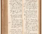 Zdjęcie nr 169 dla obiektu archiwalnego: Acta pronunciationum, absolutoriarum a termino, relacionum, diligenciarum, consensuum in absolutionem, continuationum terminorum ad annum Domini MDLIIᵐ coram reverendo patre domino Petro Porembski canonico et officiali generali Cracoviensi, a die et mense infrascriptis continuantur.