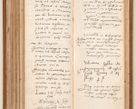 Zdjęcie nr 160 dla obiektu archiwalnego: Acta pronunciationum, absolutoriarum a termino, relacionum, diligenciarum, consensuum in absolutionem, continuationum terminorum ad annum Domini MDLIIᵐ coram reverendo patre domino Petro Porembski canonico et officiali generali Cracoviensi, a die et mense infrascriptis continuantur.