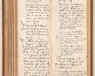 Zdjęcie nr 165 dla obiektu archiwalnego: Acta pronunciationum, absolutoriarum a termino, relacionum, diligenciarum, consensuum in absolutionem, continuationum terminorum ad annum Domini MDLIIᵐ coram reverendo patre domino Petro Porembski canonico et officiali generali Cracoviensi, a die et mense infrascriptis continuantur.