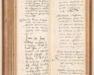 Zdjęcie nr 157 dla obiektu archiwalnego: Acta pronunciationum, absolutoriarum a termino, relacionum, diligenciarum, consensuum in absolutionem, continuationum terminorum ad annum Domini MDLIIᵐ coram reverendo patre domino Petro Porembski canonico et officiali generali Cracoviensi, a die et mense infrascriptis continuantur.