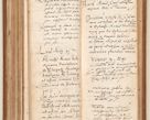 Zdjęcie nr 152 dla obiektu archiwalnego: Acta pronunciationum, absolutoriarum a termino, relacionum, diligenciarum, consensuum in absolutionem, continuationum terminorum ad annum Domini MDLIIᵐ coram reverendo patre domino Petro Porembski canonico et officiali generali Cracoviensi, a die et mense infrascriptis continuantur.