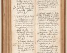 Zdjęcie nr 139 dla obiektu archiwalnego: Acta pronunciationum, absolutoriarum a termino, relacionum, diligenciarum, consensuum in absolutionem, continuationum terminorum ad annum Domini MDLIIᵐ coram reverendo patre domino Petro Porembski canonico et officiali generali Cracoviensi, a die et mense infrascriptis continuantur.