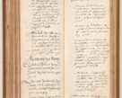 Zdjęcie nr 137 dla obiektu archiwalnego: Acta pronunciationum, absolutoriarum a termino, relacionum, diligenciarum, consensuum in absolutionem, continuationum terminorum ad annum Domini MDLIIᵐ coram reverendo patre domino Petro Porembski canonico et officiali generali Cracoviensi, a die et mense infrascriptis continuantur.