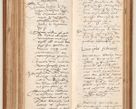 Zdjęcie nr 129 dla obiektu archiwalnego: Acta pronunciationum, absolutoriarum a termino, relacionum, diligenciarum, consensuum in absolutionem, continuationum terminorum ad annum Domini MDLIIᵐ coram reverendo patre domino Petro Porembski canonico et officiali generali Cracoviensi, a die et mense infrascriptis continuantur.