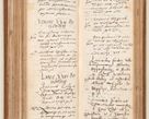 Zdjęcie nr 120 dla obiektu archiwalnego: Acta pronunciationum, absolutoriarum a termino, relacionum, diligenciarum, consensuum in absolutionem, continuationum terminorum ad annum Domini MDLIIᵐ coram reverendo patre domino Petro Porembski canonico et officiali generali Cracoviensi, a die et mense infrascriptis continuantur.