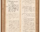Zdjęcie nr 101 dla obiektu archiwalnego: Acta pronunciationum, absolutoriarum a termino, relacionum, diligenciarum, consensuum in absolutionem, continuationum terminorum ad annum Domini MDLIIᵐ coram reverendo patre domino Petro Porembski canonico et officiali generali Cracoviensi, a die et mense infrascriptis continuantur.