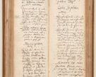 Zdjęcie nr 98 dla obiektu archiwalnego: Acta pronunciationum, absolutoriarum a termino, relacionum, diligenciarum, consensuum in absolutionem, continuationum terminorum ad annum Domini MDLIIᵐ coram reverendo patre domino Petro Porembski canonico et officiali generali Cracoviensi, a die et mense infrascriptis continuantur.