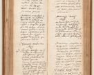 Zdjęcie nr 99 dla obiektu archiwalnego: Acta pronunciationum, absolutoriarum a termino, relacionum, diligenciarum, consensuum in absolutionem, continuationum terminorum ad annum Domini MDLIIᵐ coram reverendo patre domino Petro Porembski canonico et officiali generali Cracoviensi, a die et mense infrascriptis continuantur.