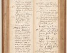 Zdjęcie nr 86 dla obiektu archiwalnego: Acta pronunciationum, absolutoriarum a termino, relacionum, diligenciarum, consensuum in absolutionem, continuationum terminorum ad annum Domini MDLIIᵐ coram reverendo patre domino Petro Porembski canonico et officiali generali Cracoviensi, a die et mense infrascriptis continuantur.