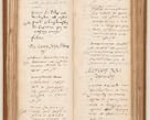 Zdjęcie nr 72 dla obiektu archiwalnego: Acta pronunciationum, absolutoriarum a termino, relacionum, diligenciarum, consensuum in absolutionem, continuationum terminorum ad annum Domini MDLIIᵐ coram reverendo patre domino Petro Porembski canonico et officiali generali Cracoviensi, a die et mense infrascriptis continuantur.
