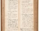 Zdjęcie nr 62 dla obiektu archiwalnego: Acta pronunciationum, absolutoriarum a termino, relacionum, diligenciarum, consensuum in absolutionem, continuationum terminorum ad annum Domini MDLIIᵐ coram reverendo patre domino Petro Porembski canonico et officiali generali Cracoviensi, a die et mense infrascriptis continuantur.