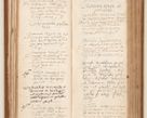 Zdjęcie nr 54 dla obiektu archiwalnego: Acta pronunciationum, absolutoriarum a termino, relacionum, diligenciarum, consensuum in absolutionem, continuationum terminorum ad annum Domini MDLIIᵐ coram reverendo patre domino Petro Porembski canonico et officiali generali Cracoviensi, a die et mense infrascriptis continuantur.
