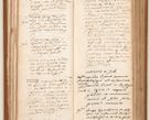 Zdjęcie nr 49 dla obiektu archiwalnego: Acta pronunciationum, absolutoriarum a termino, relacionum, diligenciarum, consensuum in absolutionem, continuationum terminorum ad annum Domini MDLIIᵐ coram reverendo patre domino Petro Porembski canonico et officiali generali Cracoviensi, a die et mense infrascriptis continuantur.