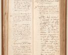 Zdjęcie nr 47 dla obiektu archiwalnego: Acta pronunciationum, absolutoriarum a termino, relacionum, diligenciarum, consensuum in absolutionem, continuationum terminorum ad annum Domini MDLIIᵐ coram reverendo patre domino Petro Porembski canonico et officiali generali Cracoviensi, a die et mense infrascriptis continuantur.