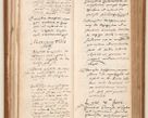 Zdjęcie nr 45 dla obiektu archiwalnego: Acta pronunciationum, absolutoriarum a termino, relacionum, diligenciarum, consensuum in absolutionem, continuationum terminorum ad annum Domini MDLIIᵐ coram reverendo patre domino Petro Porembski canonico et officiali generali Cracoviensi, a die et mense infrascriptis continuantur.